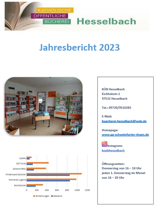 jahresbericht2023 1